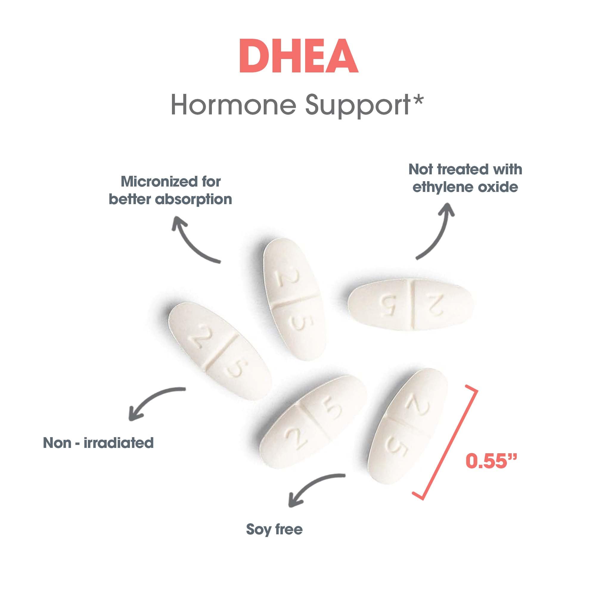 Hypoallergenic DHEA ingredient panel