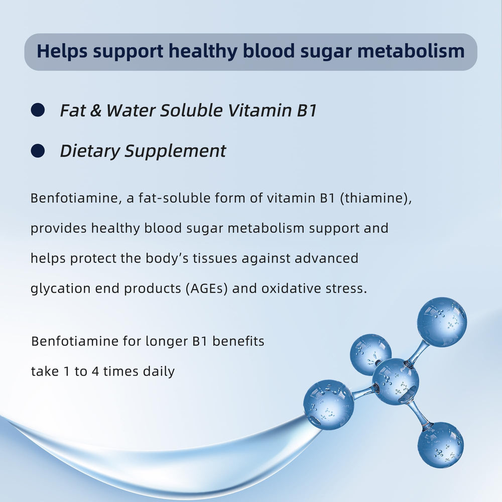 Usage and dosage guidance illustration for Vitamin B1