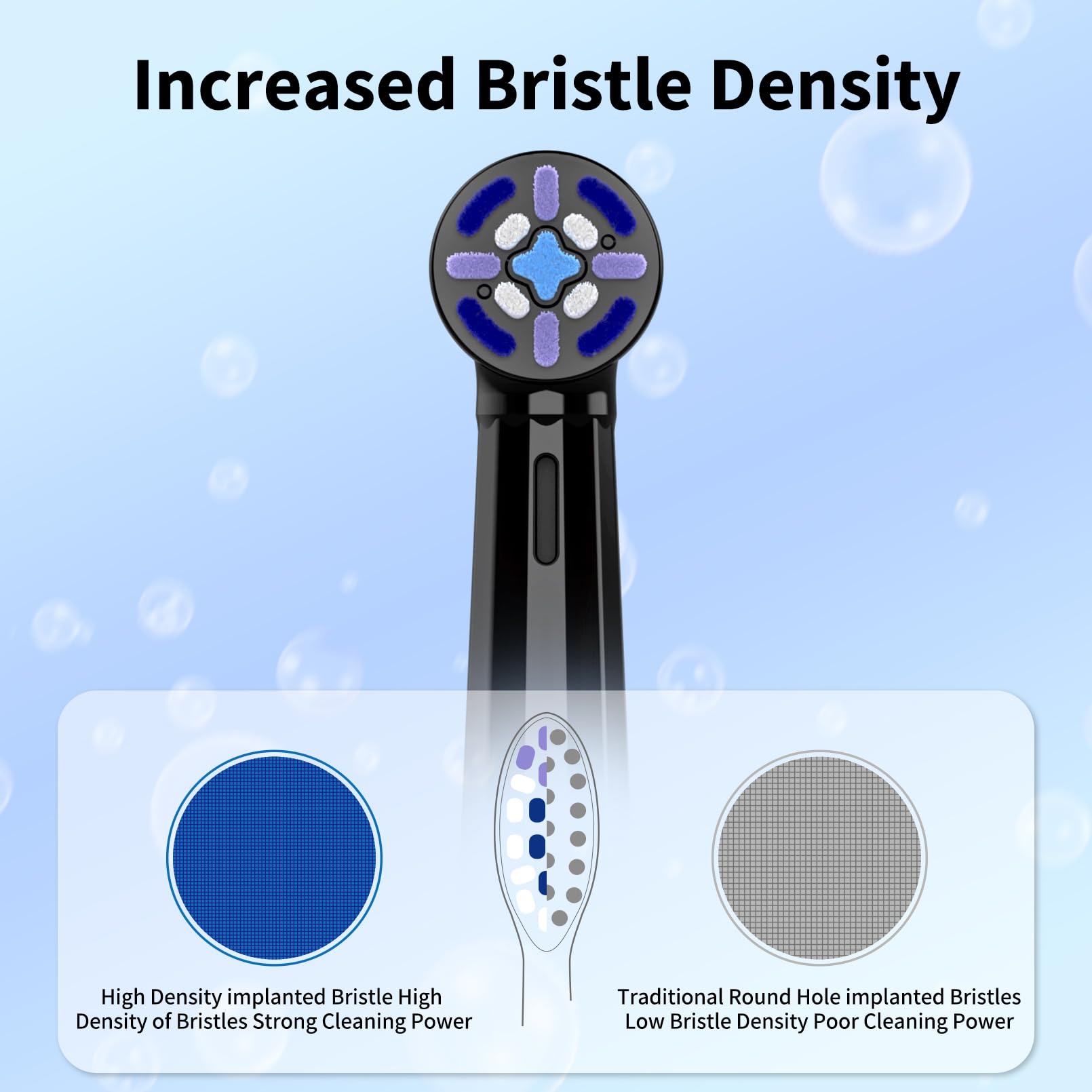 Soft durable bristles with rounded tips for enamel protection