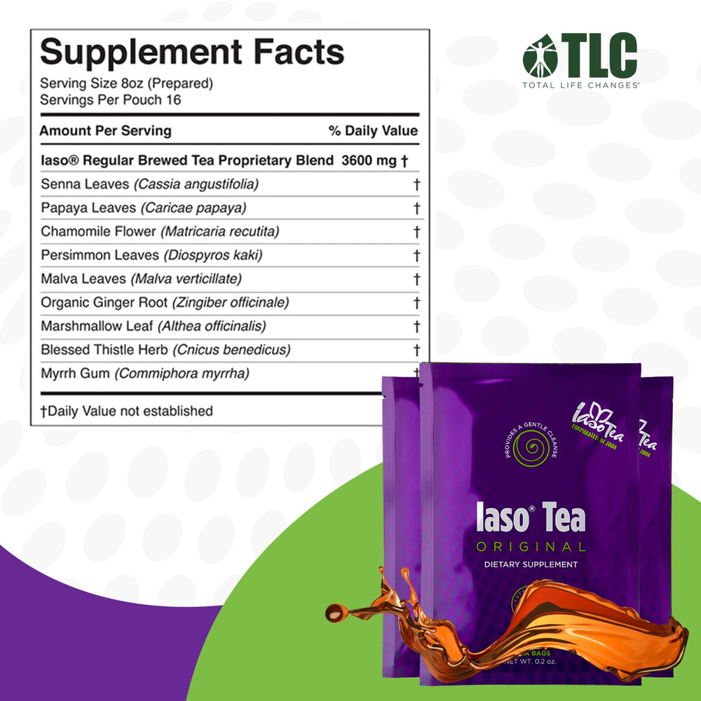 IASO Iaso Brewed Tea sachets closeup highlighting plant-based ingredients for digestive wellness