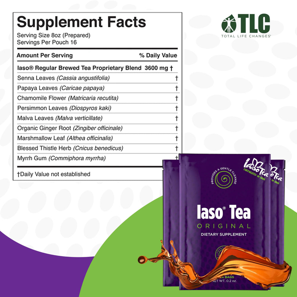 IASO Iaso Brewed Tea sachets closeup highlighting plant-based ingredients for digestive wellness