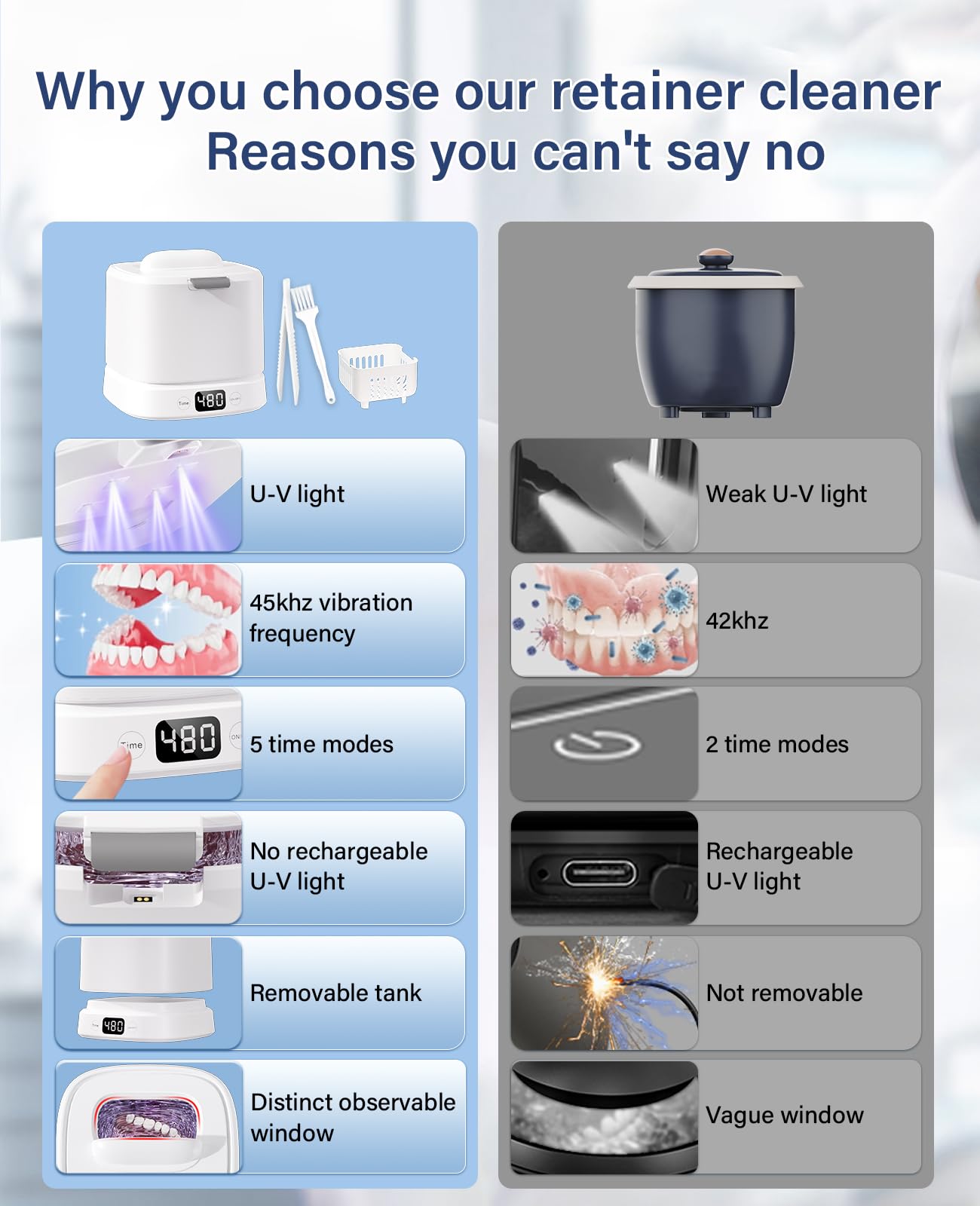 IAULF Ultrasonic Retainer Cleaner product packaging and shot
