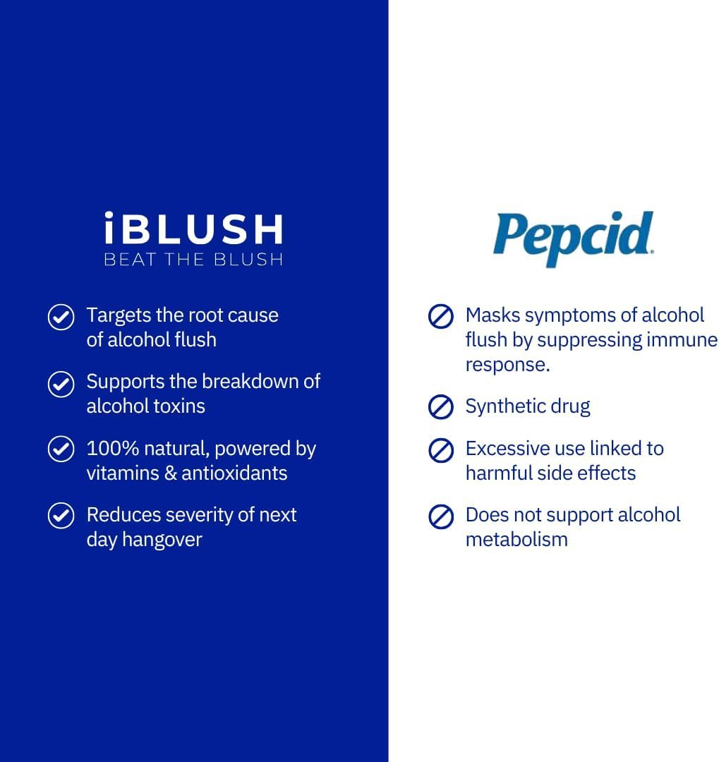 Packaging label showing vitamins and minerals behind iBlush