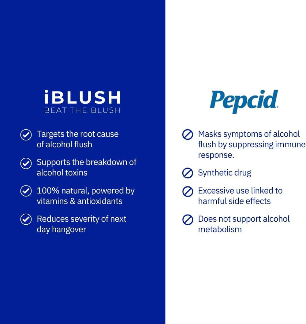 Packaging label showing vitamins and minerals behind iBlush