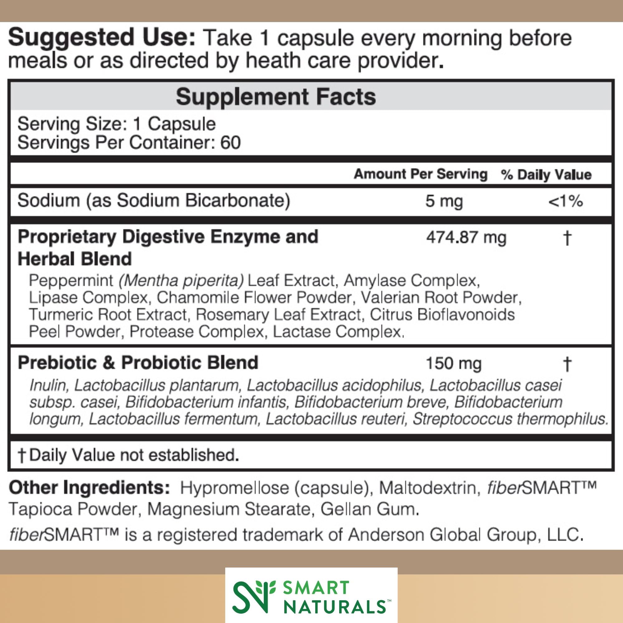 Probiotic strains and prebiotics in the IBplus blend