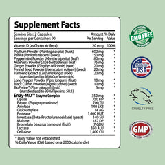 Back view of IBS Clear bottle showing nutrition facts