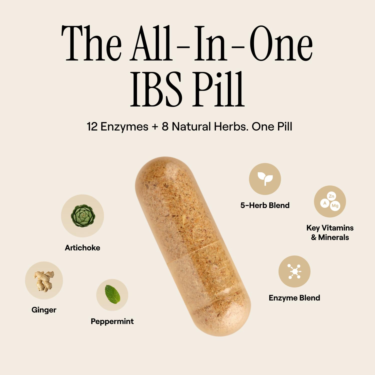 Capsules of digestive enzymes for IBS relief