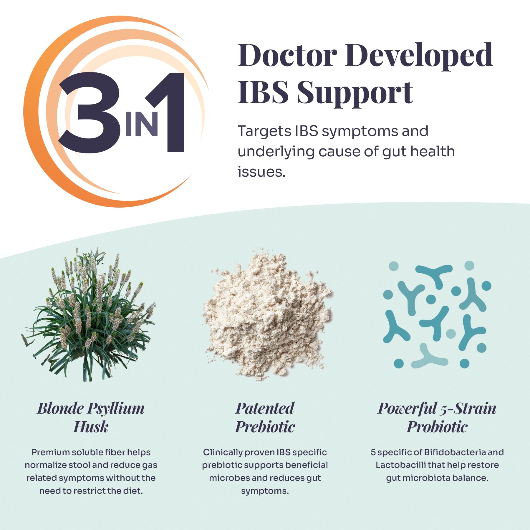 Probiotic strains designed to help IBS symptoms