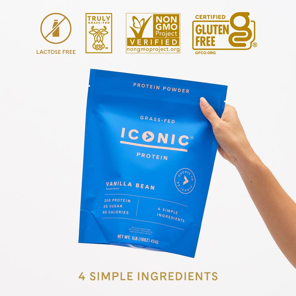 Keto-friendly, zero sugar ICONIC protein powder