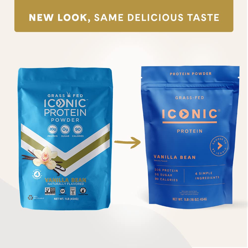 Nutrition facts panel for ICONIC Vanilla Bean protein powder