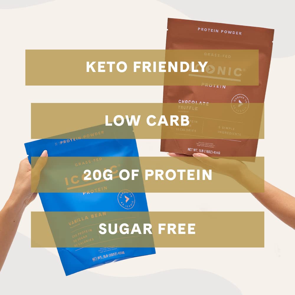 Ingredients list for ICONIC Vanilla Bean protein powder