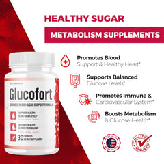 Glucofort supplement capsules close-up