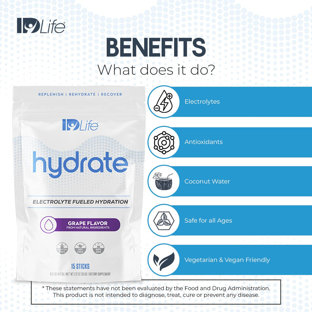 Close up of IDLife Grape Hydrate 15-stick bag