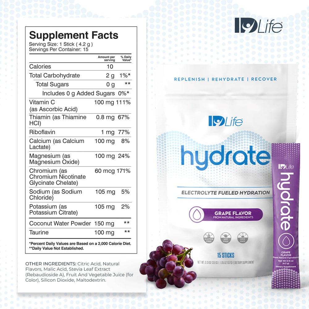 Grape Hydrate powder sticks being poured into a glass