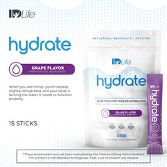 Hydration drink prepared with IDLife Grape Hydrate