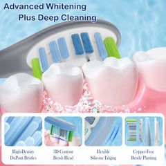Close-up of Iemegumi heads compatible with Philips Sonicare (Snap-On)