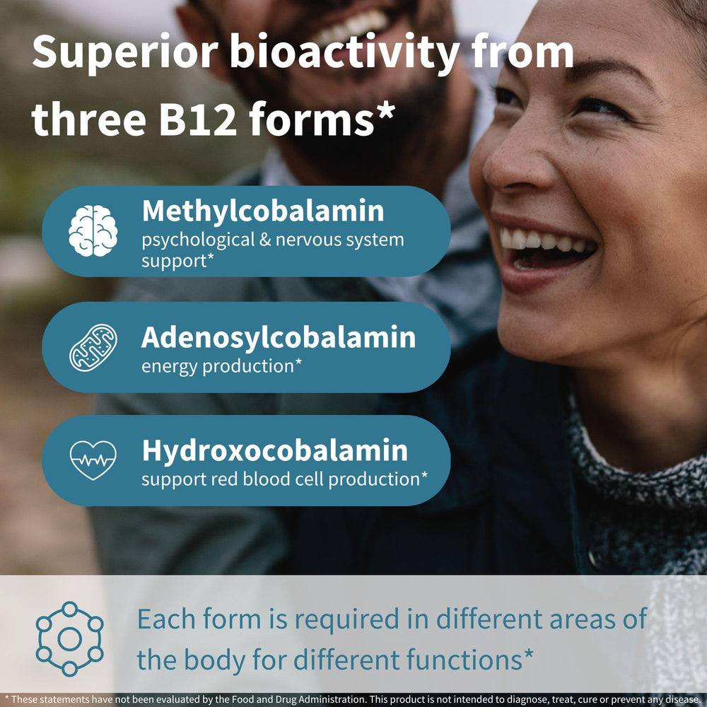 Sublingual spray being applied under the tongue