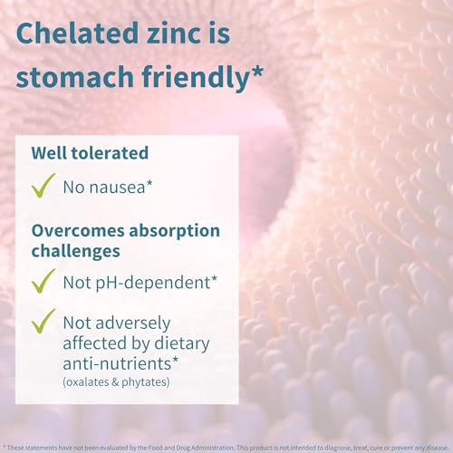 High absorption zinc 25mg label close-up