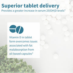 6mm round Vitamin D3 tablet size illustration