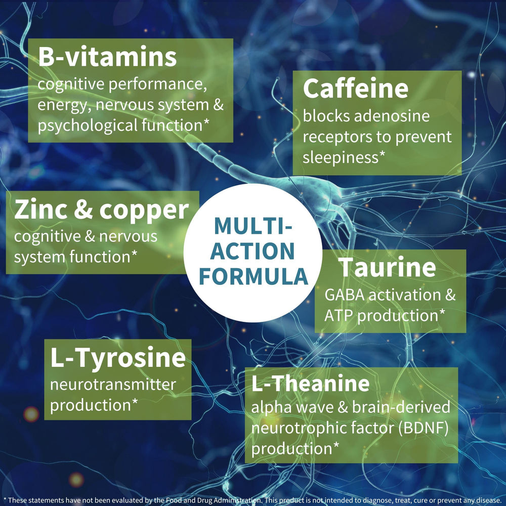 Igennus Focus ingredients photo emphasizes methylated B vitamins and minerals for cognitive support