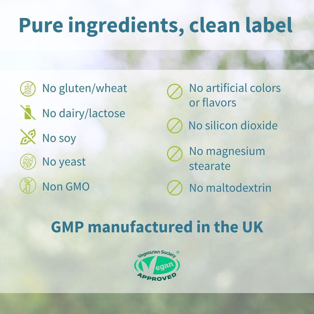 Visual of methylfolate and methylcobalamin icons