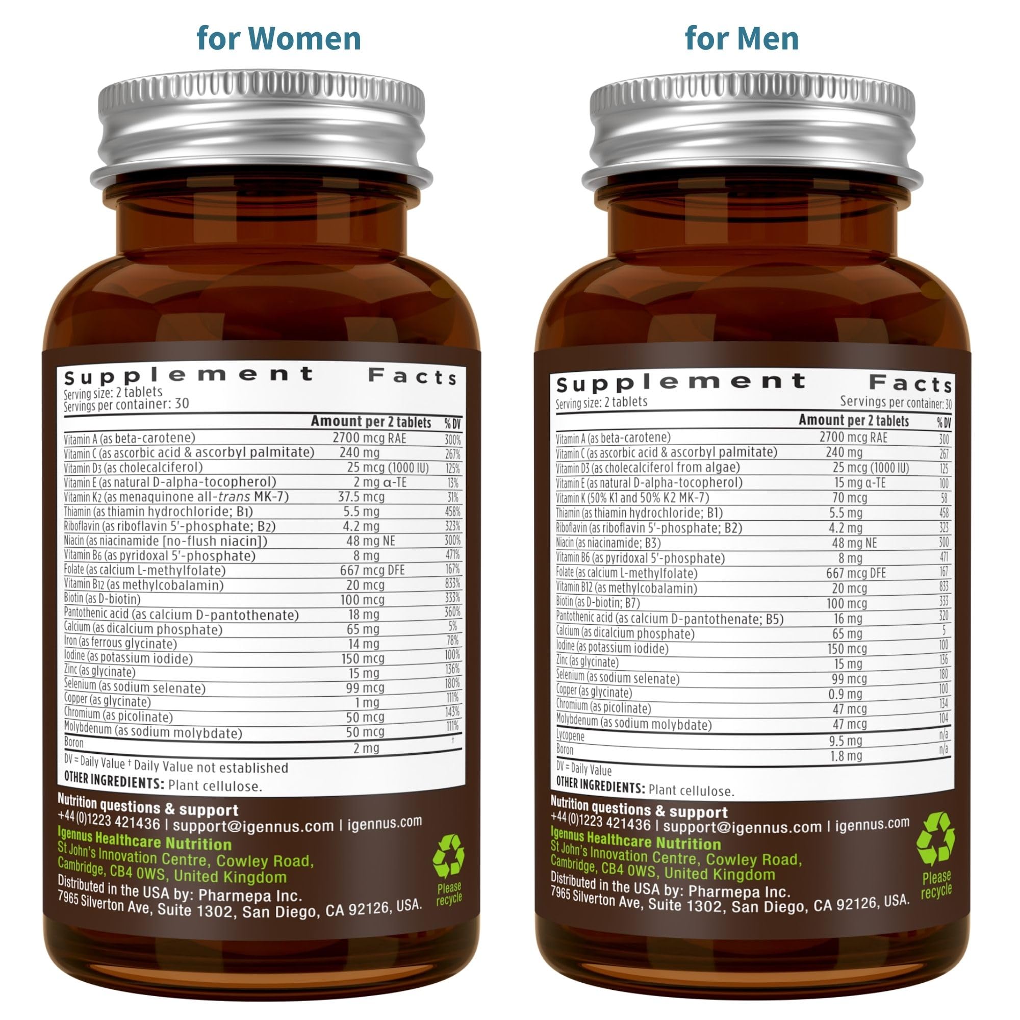 Detailed ingredients of Igennus Methylated Multivitamin
