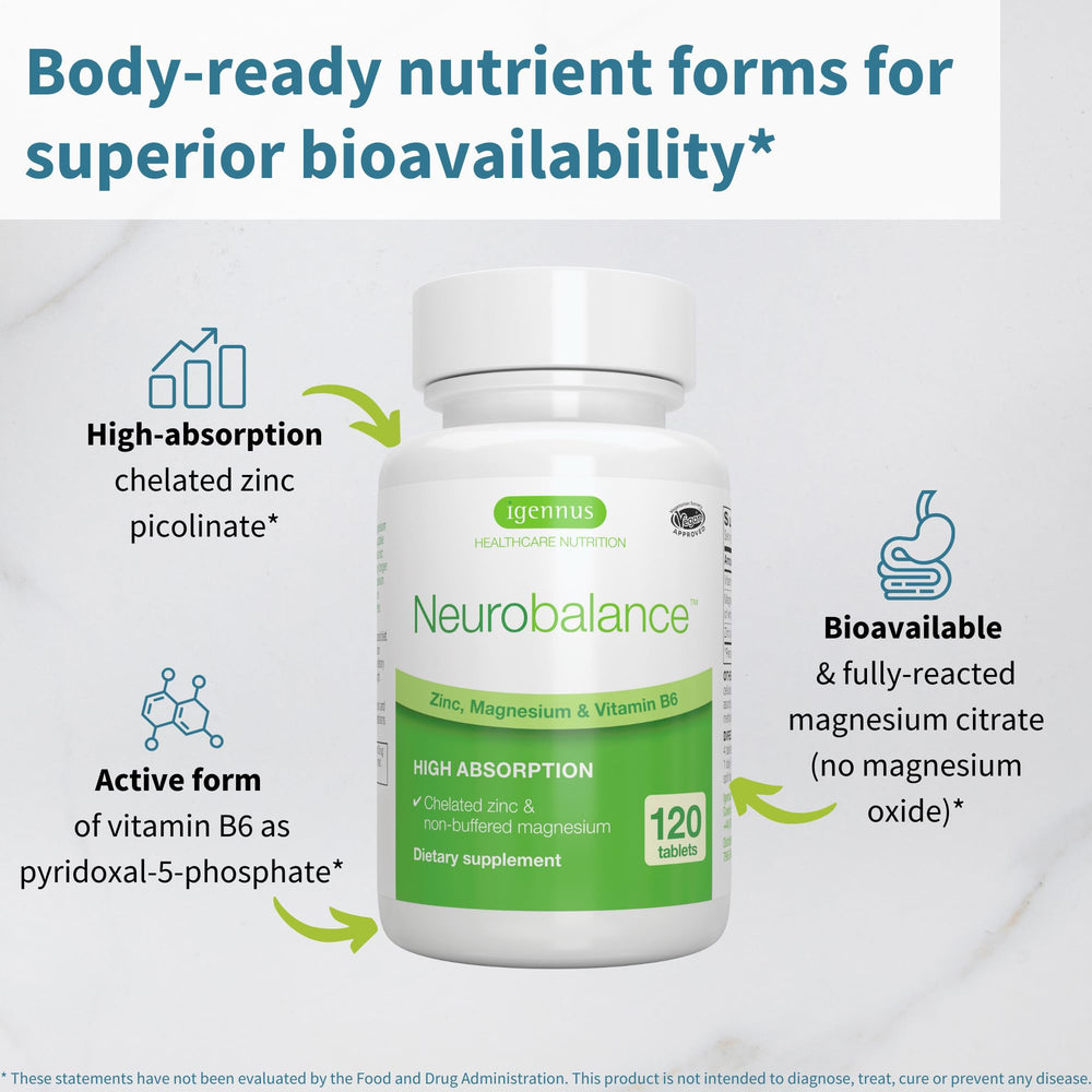 Graphic showing zinc picolinate, magnesium citrate and B6 blend