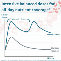 Close-up of zinc picolinate chelated zinc illustration
