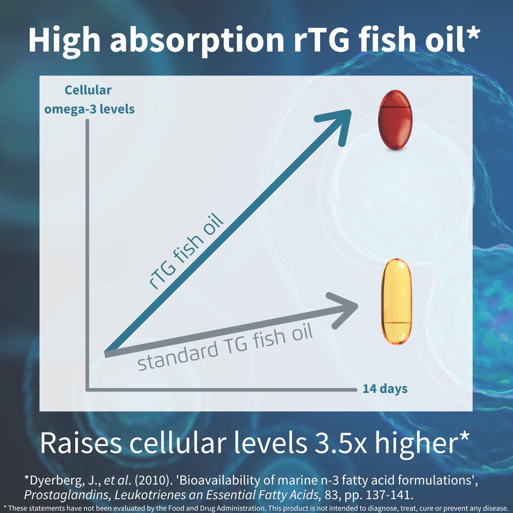 IFOS certification label on Igennus Omega-3 bottle