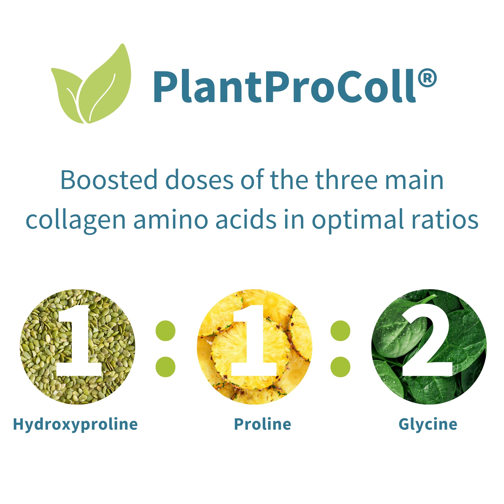 Serving scoop showing 11g protein and 1g BCAAs per serving