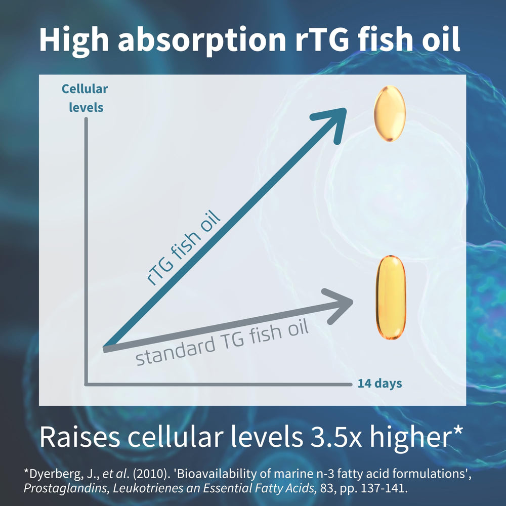 Sustainable wild Pacific anchovies source concept