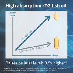 Sustainable wild Pacific anchovies source concept
