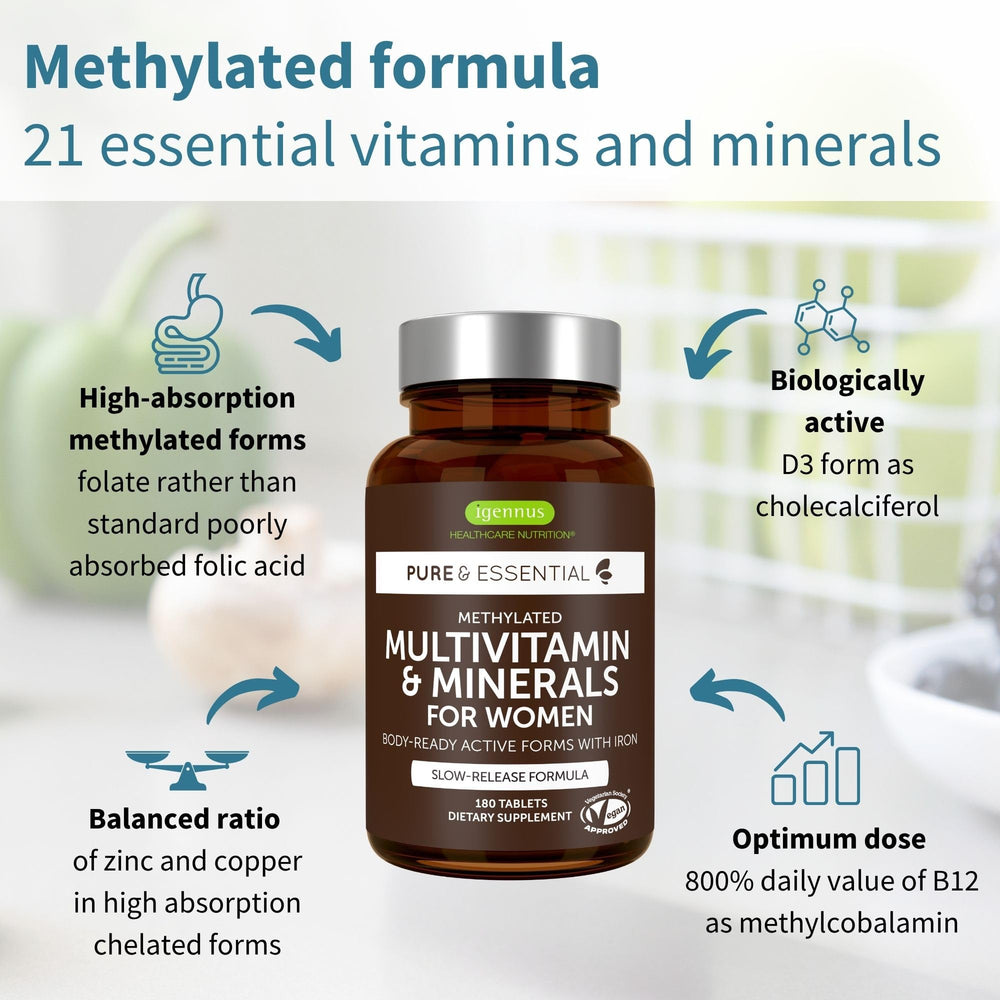 Label detail highlighting methylated B-vitamins and active ingredients