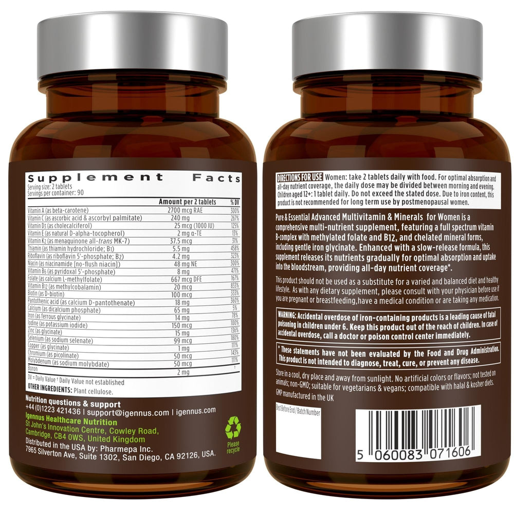 Sustained-release delivery illustration for all-day nutrient coverage