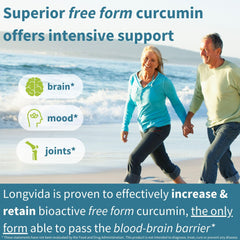 Close-up of Longvida Curcumin label