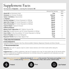 Close-up of Ignite label highlighting BioPerine