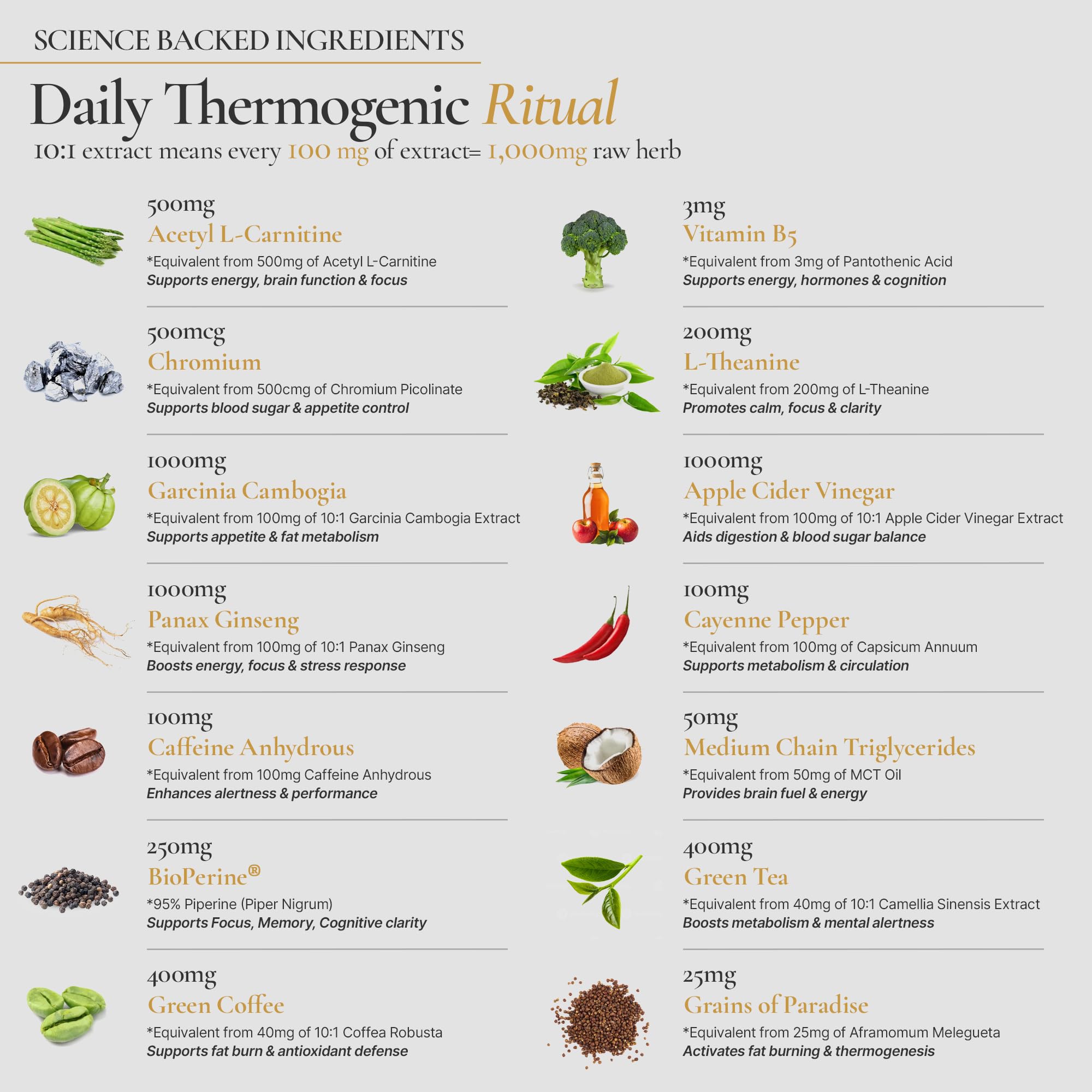Person taking Ignite for energy and focus