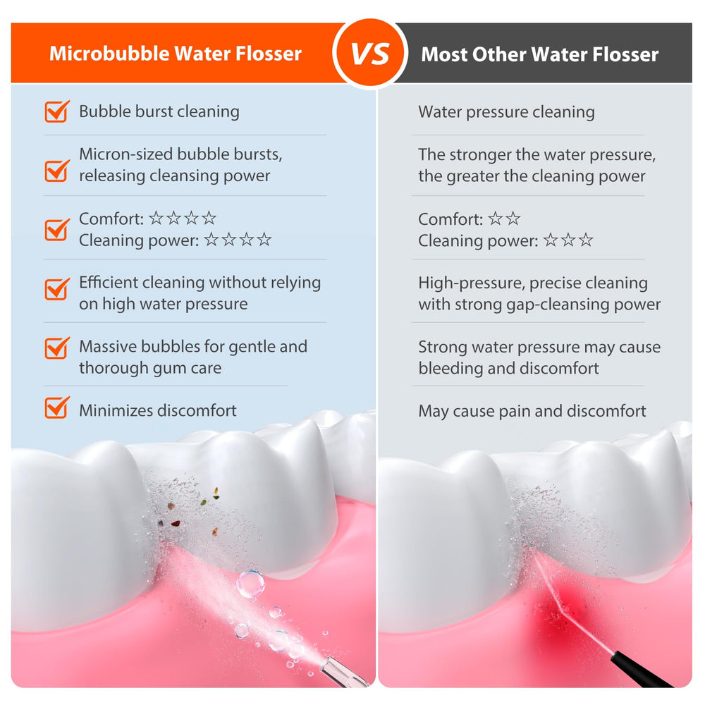 Close-up of microbubble technology for deep cleaning