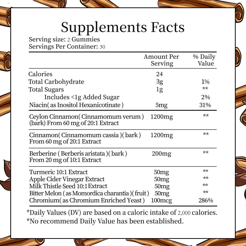 Close-up of chewable Berberine gummies