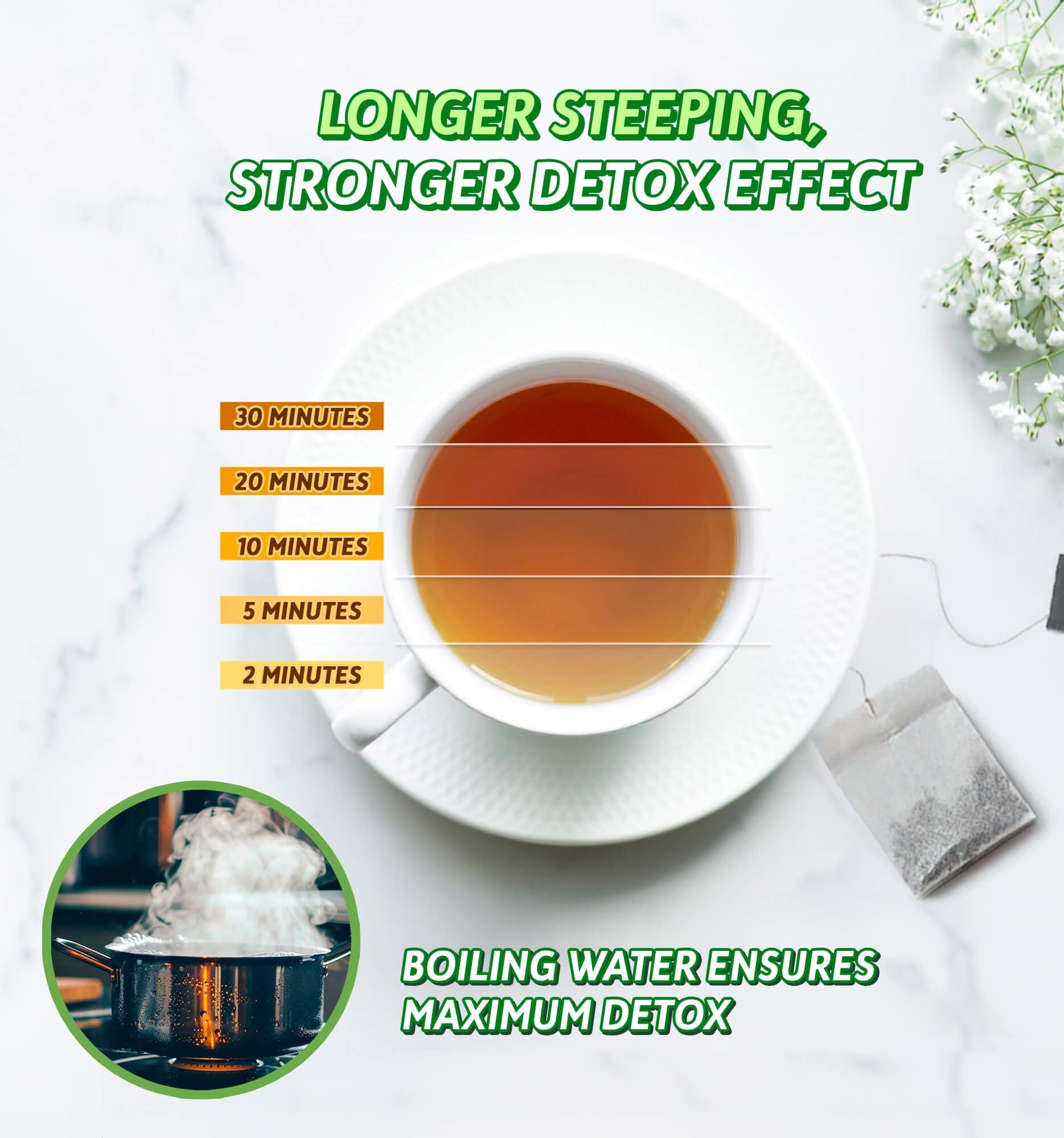 Illustration of bloating relief with Ilivit colon cleanse tea