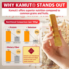 Illustration of triple enzyme blend