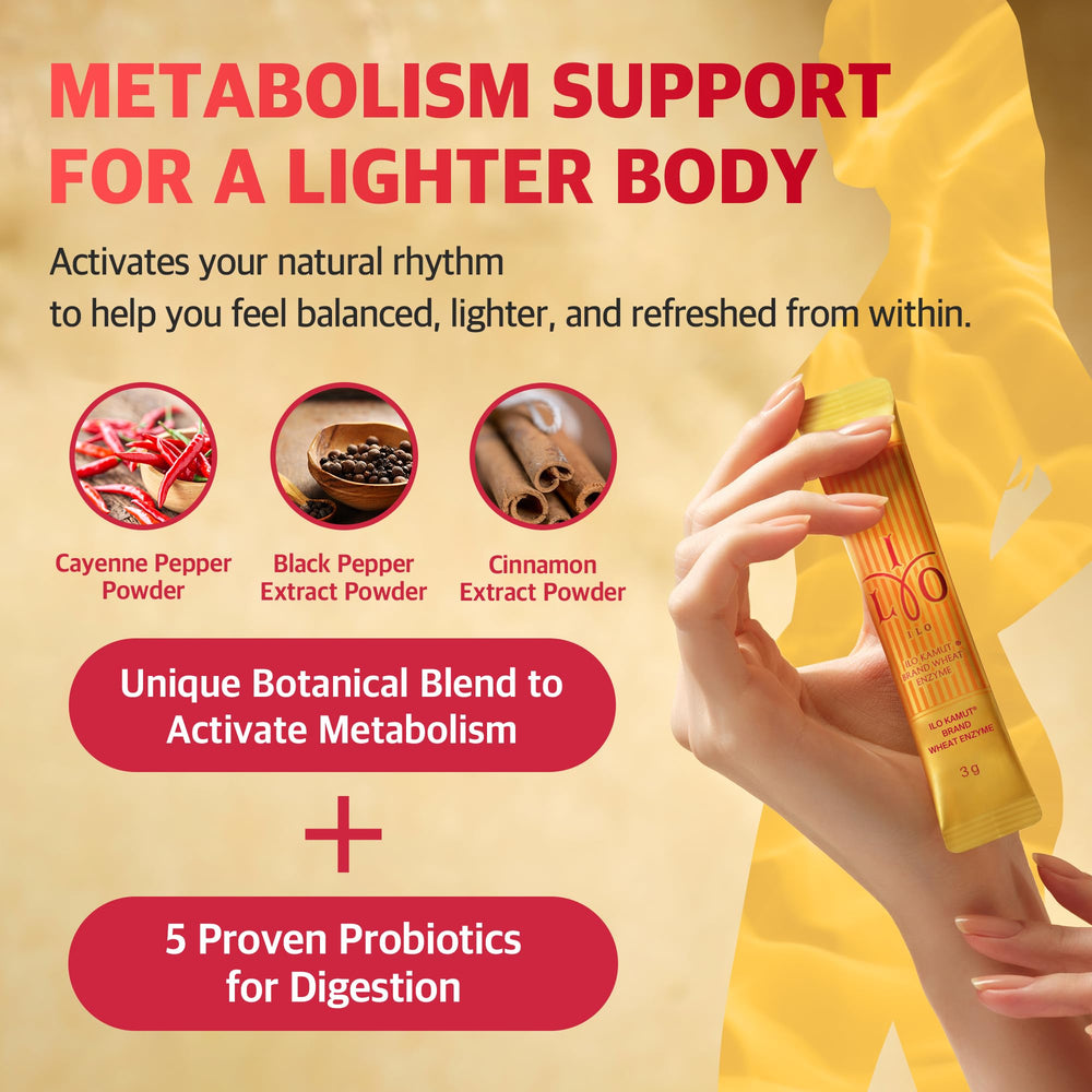 Spices: cayenne pepper, black pepper, and cinnamon