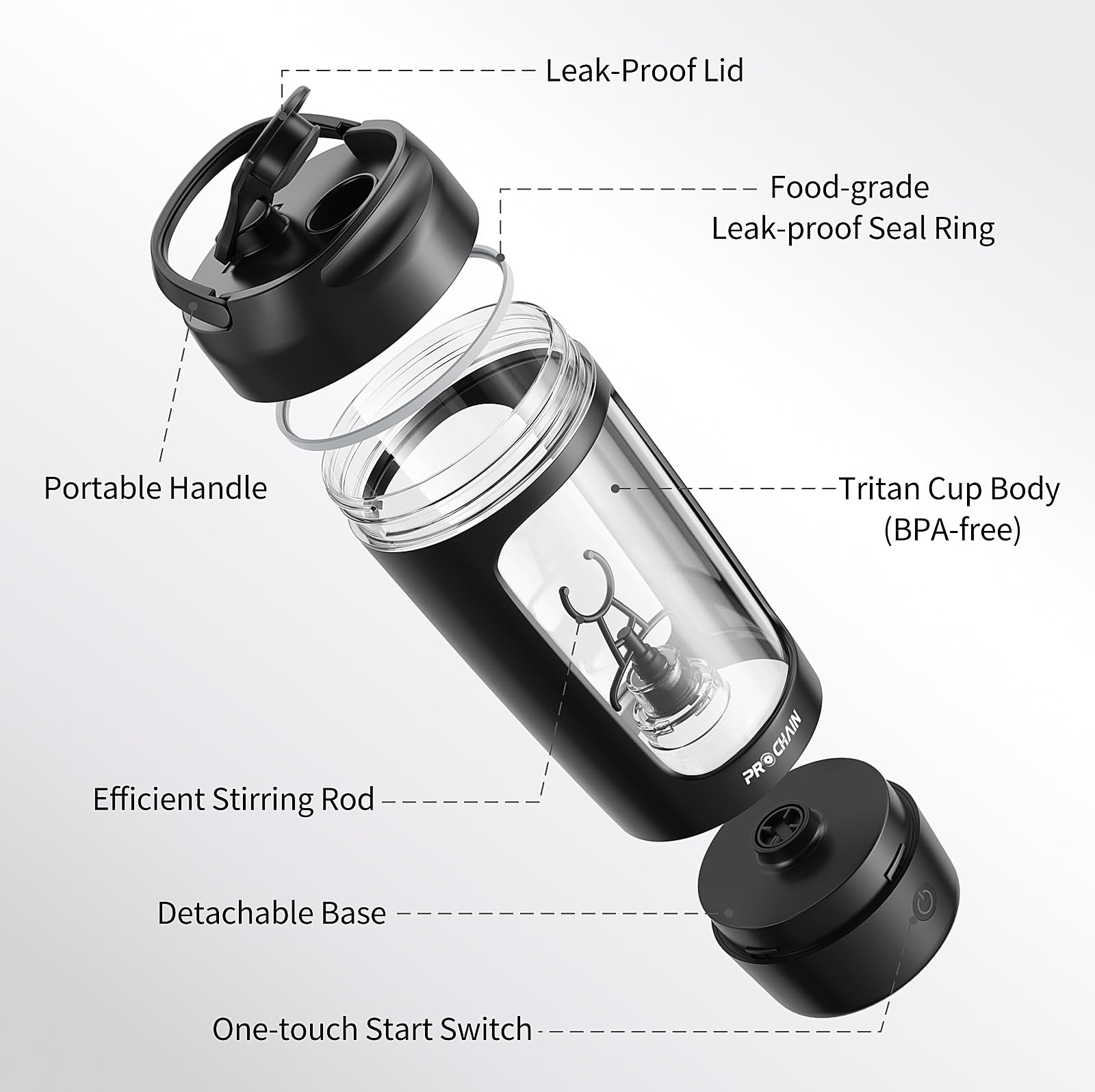 PROCHAIN Electric Protein Shaker Bottle, USB Rechargeable Protein Shakes Mixer, with Powder Storge Cup, Portable Water Drink Bottles for Gym Sport Workout, BPA-Free Tritan, 22oz