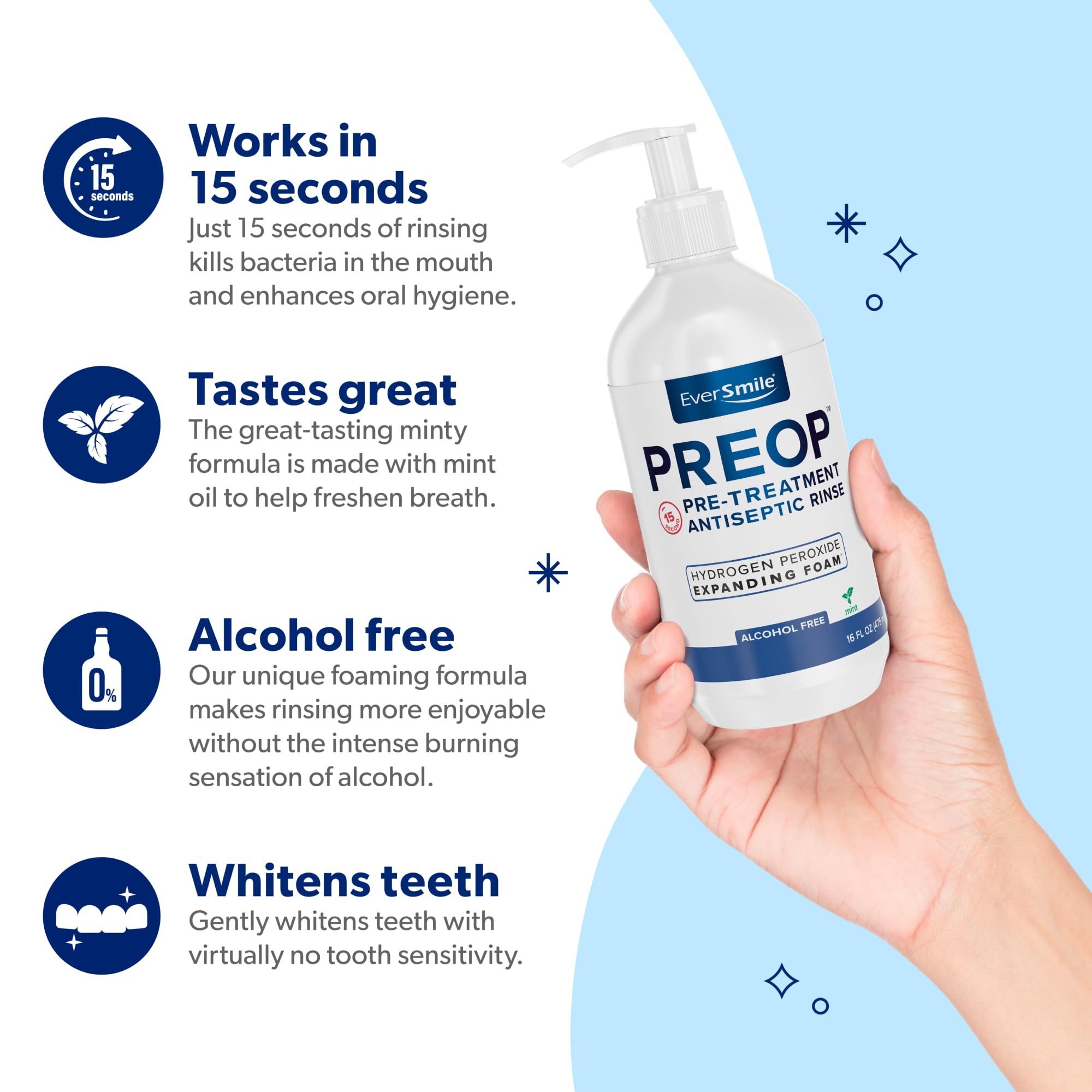 PreOp Mouthrinse 2 Pack - Pre-Operative Oral Rinse