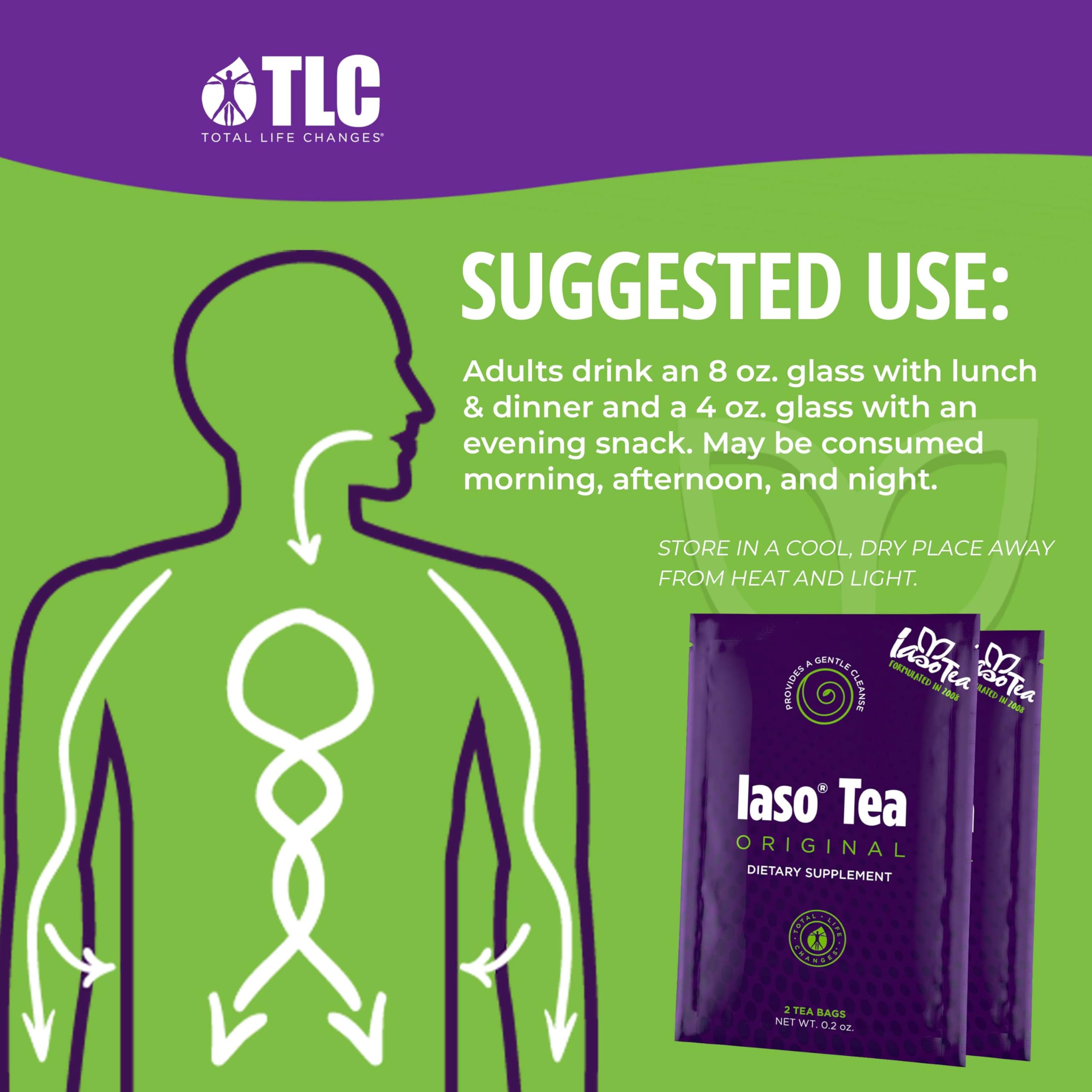 Iaso Brewed Tea (Original) – TLC Cleansing Tea & Refreshing Daily Drink | IASO, 20 Sachets
