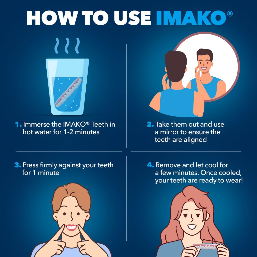 How to fit Imako small cosmetic uppers – close-up