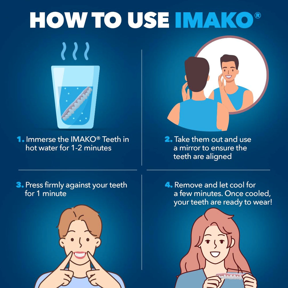 How to fit Imako small cosmetic uppers – close-up
