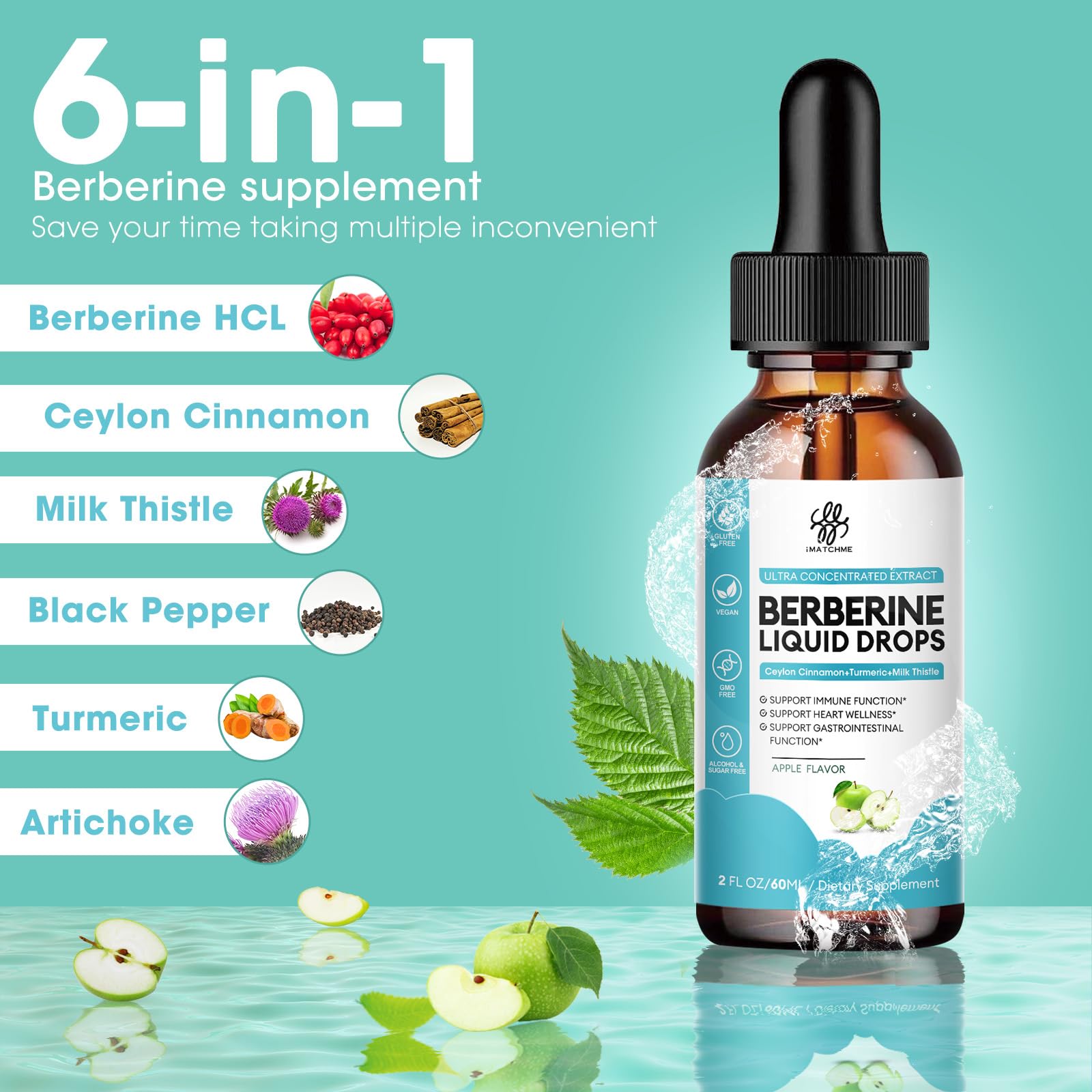 Ingredients collage featuring cinnamon, milk thistle, artichoke and turmeric