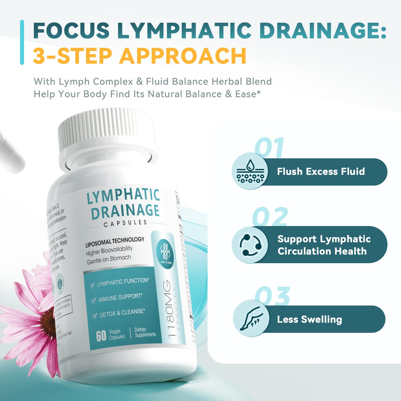 Liposomal glutathione delivery capsule