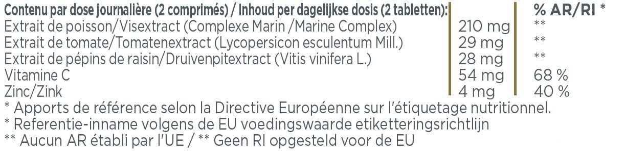 Imedeen Time Perfection tablets close-up suggesting daily dermal nourishment.